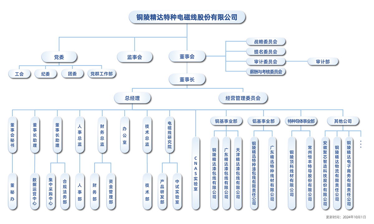 微信图片_20250401154754.jpg 微信图片_20250401154754.jpg